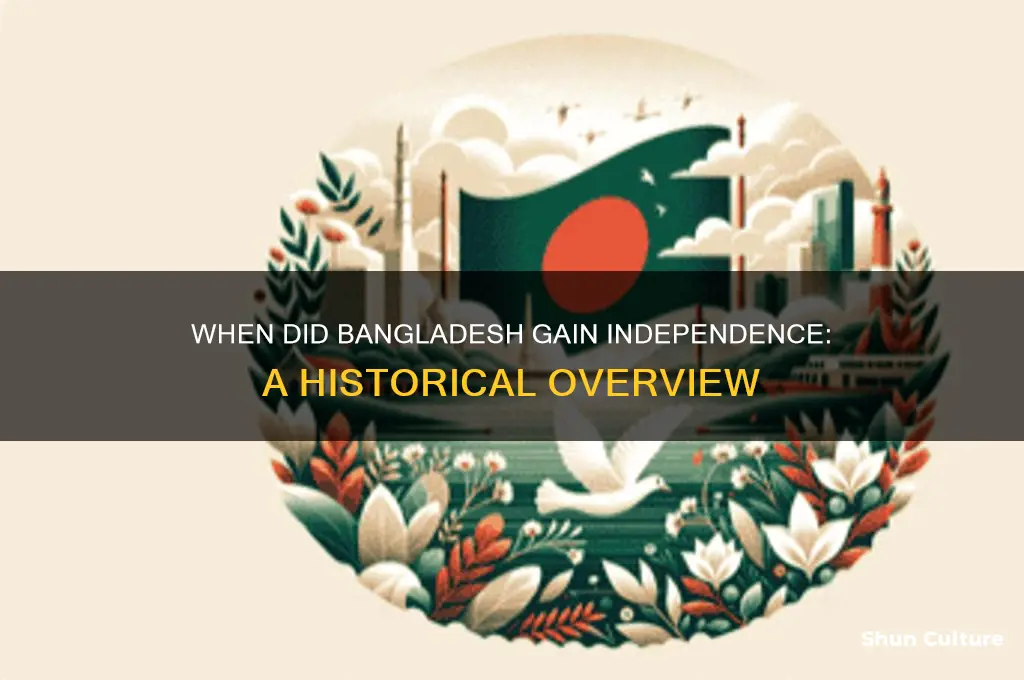 what year did bangladesh