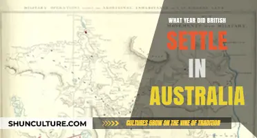 When Did the British Settle in Australia: A Historical Overview