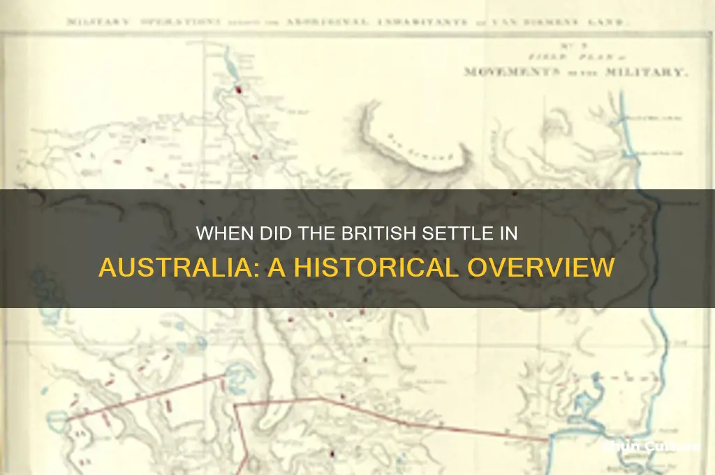 what year did british settle in australia