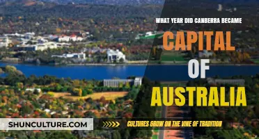 When Did Canberra Become Australia's Capital? A Historical Overview