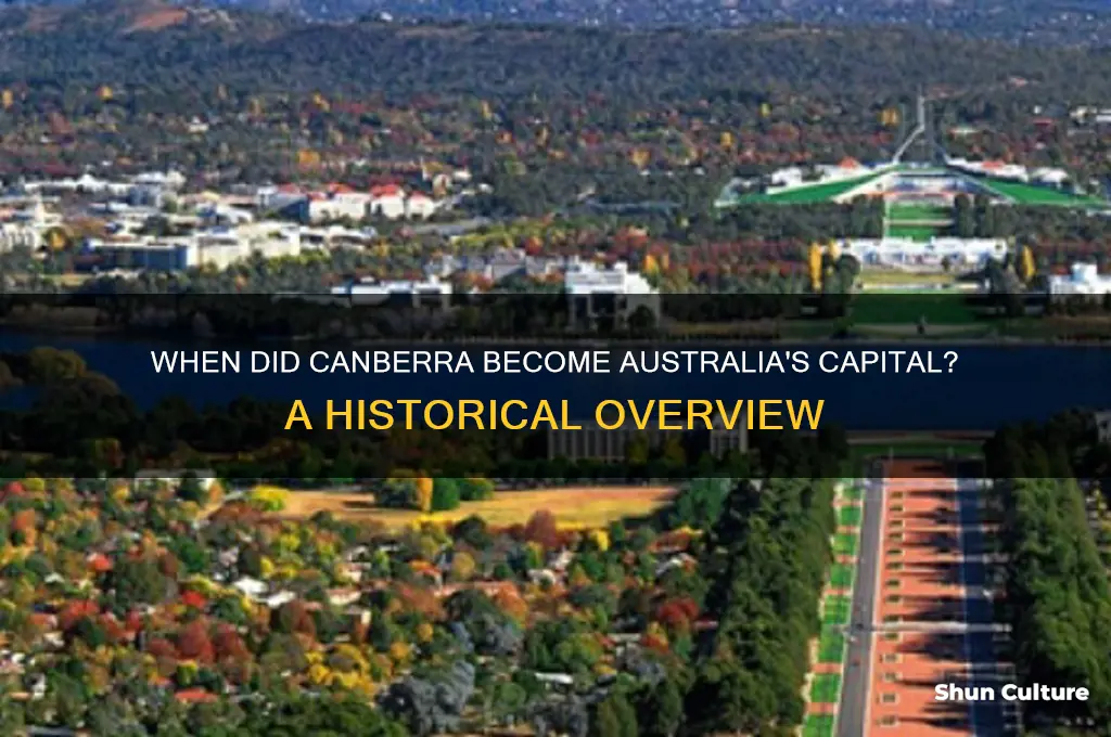 what year did canberra became capital of australia