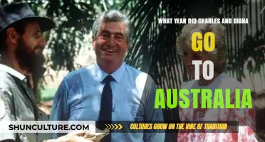 Charles and Diana's Historic Australia Tour: The Year Revealed