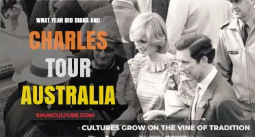 Diana and Charles' Historic Australian Tour: The Year Revealed