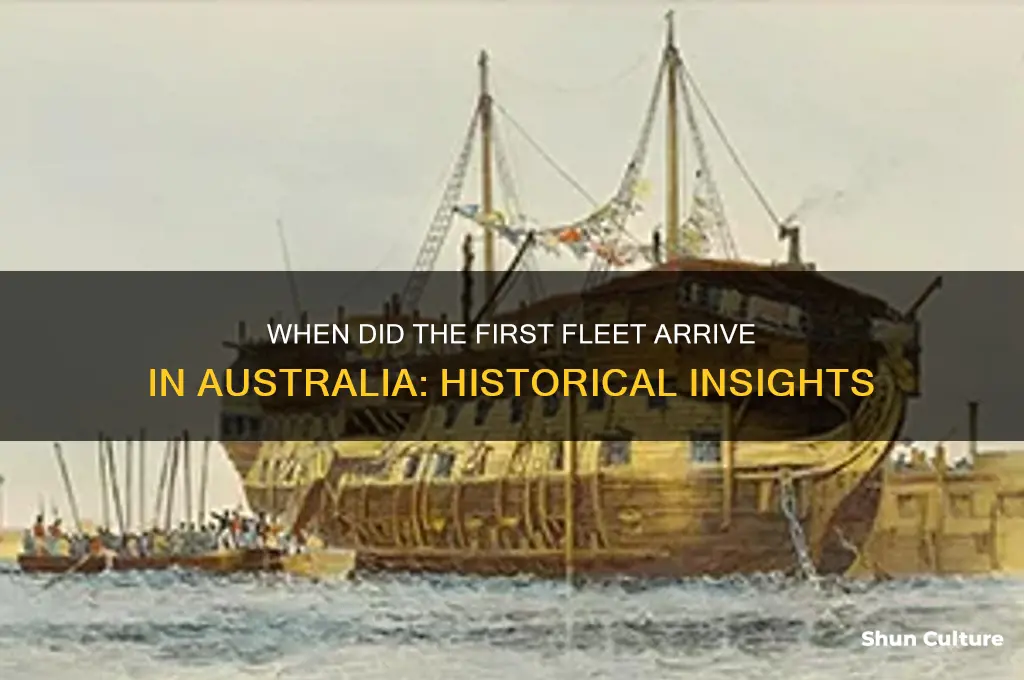 what year did first fleet arrived in australia