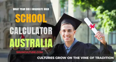 Calculate Your Australian High School Graduation Year Easily