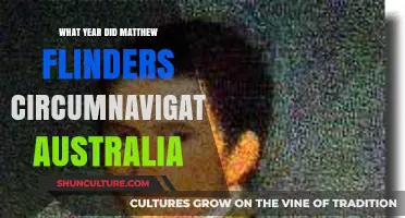 Matthew Flinders' Historic Circumnavigation of Australia: The Year Revealed
