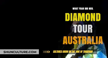 Neil Diamond's Australian Tour: A Memorable Year in Music History