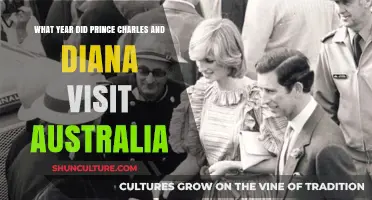 Prince Charles and Princess Diana's Historic Australia Visit: The Year