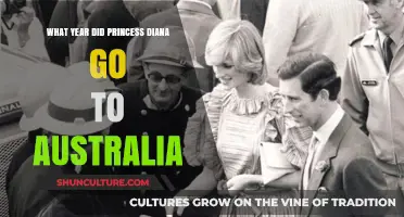 Princess Diana's Historic 1983 Royal Tour of Australia
