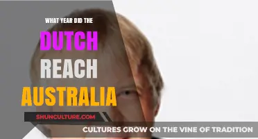 When Did the Dutch First Arrive in Australia: A Historical Overview