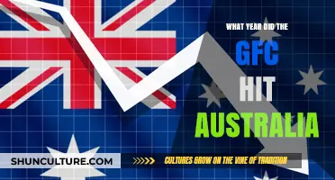 When Did the GFC Strike Australia: A Timeline of Impact