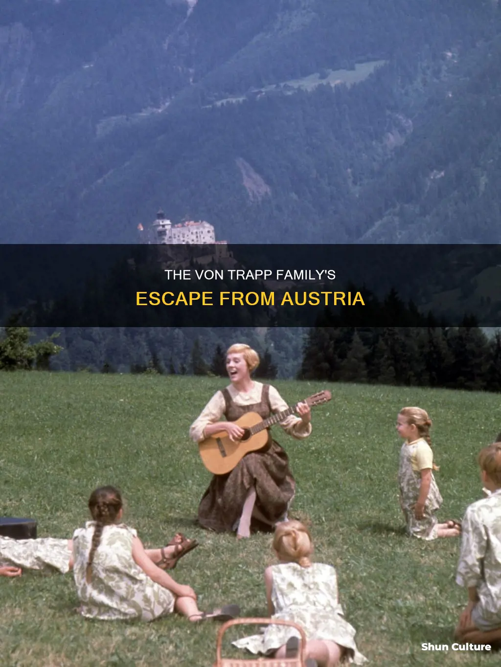 what year did the von trapp family leave austria