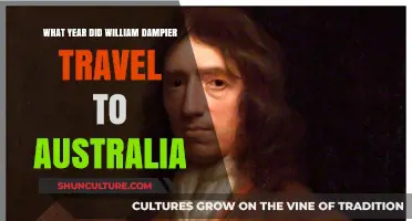 William Dampier's Historic Voyage to Australia: The Year Revealed