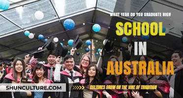 Understanding Australian High School Graduation Years: A Comprehensive Guide