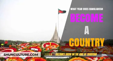 When Did Bangladesh Gain Independence: A Historical Overview