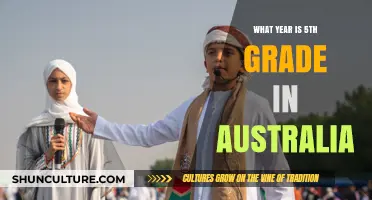 Understanding Australian School Grades: When is 5th Grade in Australia?