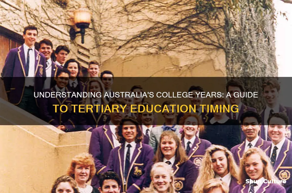 what year is college in australia
