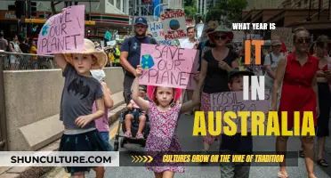 Current Year in Australia: A Quick Guide to Time Down Under