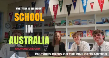 Understanding Australia's Secondary School Years: A Comprehensive Guide