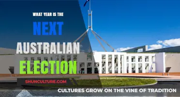 When Will Australia Vote Next? Upcoming Federal Election Date Revealed