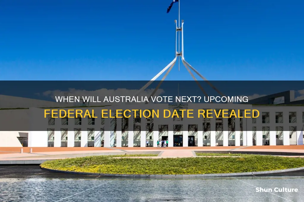 what year is the next australian election