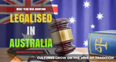 When Did Abortion Become Legal in Australia: A Historical Overview
