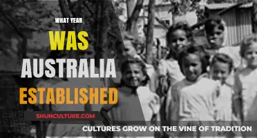 When Was Australia Founded? Uncovering the Nation's Establishment Year