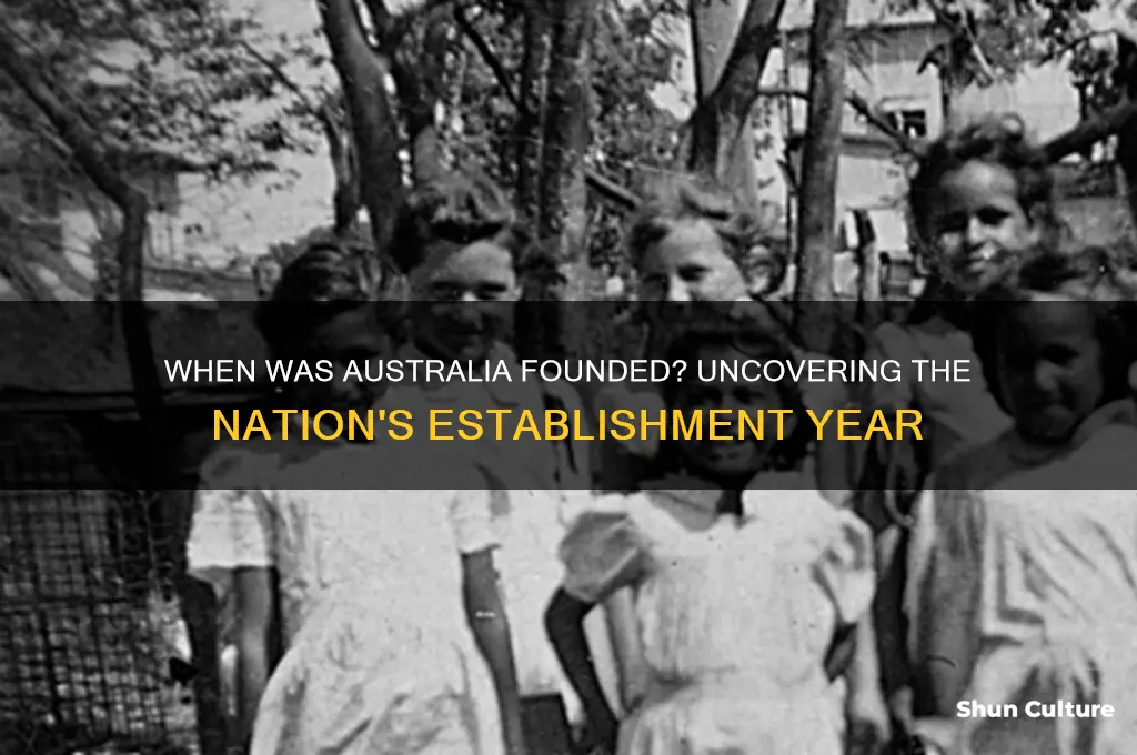 what year was australia established
