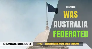 When Did Australia Federate? Exploring the Birth of a Nation