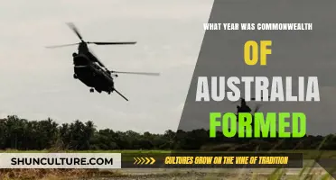 The Birth of Australia: When the Commonwealth Was Established