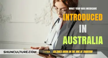 The Birth of Medicare: Australia's Healthcare Revolution Timeline
