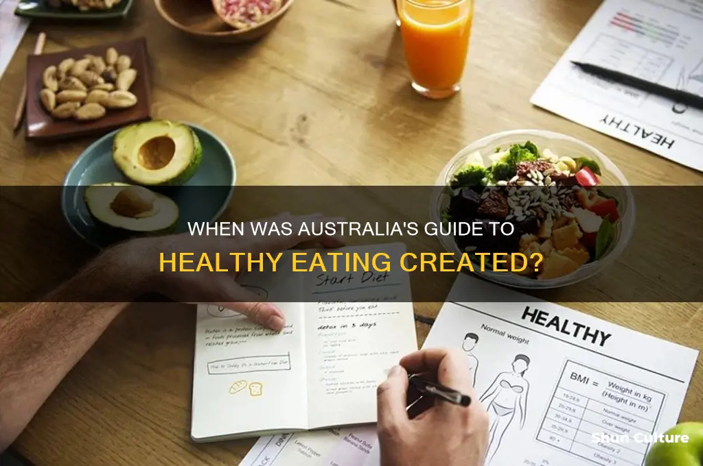 what year was the australian guide to healthy eating developed