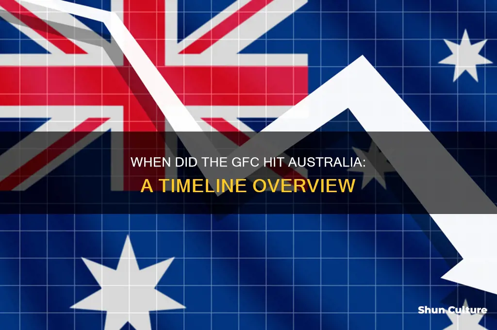 what year was the gfc in australia