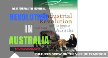 Australia's Industrial Revolution: Uncovering the Transformative Year of Change