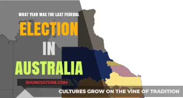 Australia's Most Recent Federal Election: When Did It Happen?