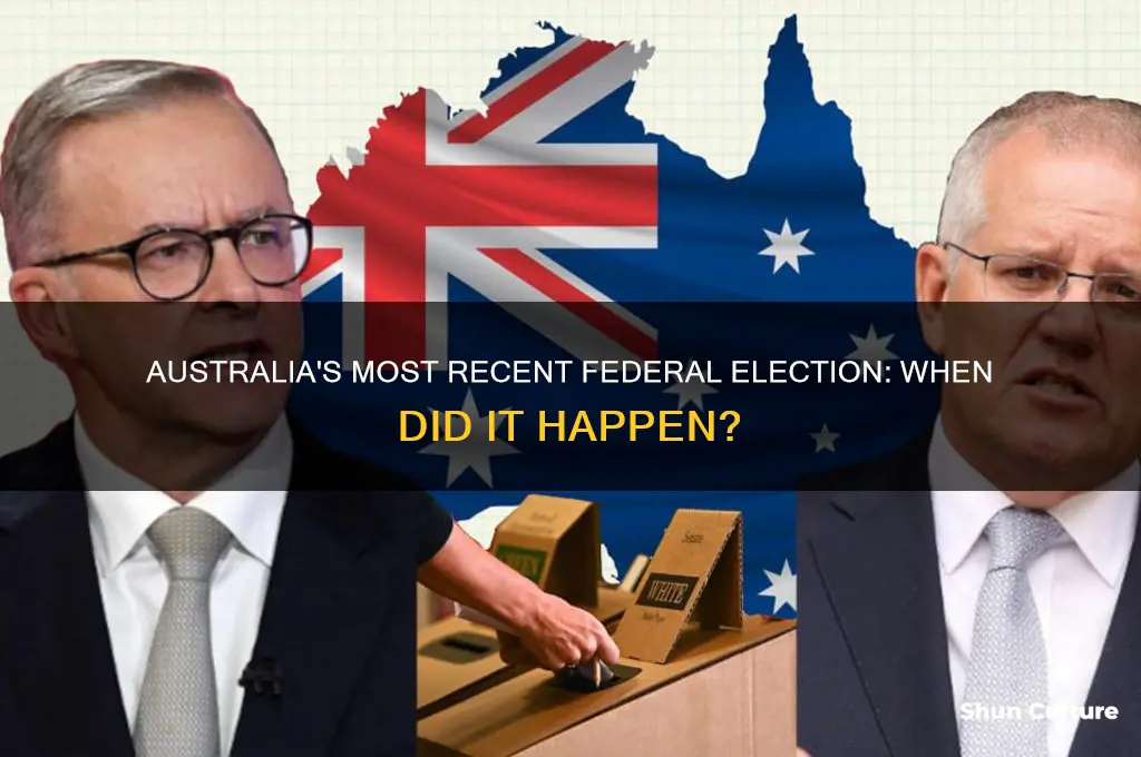 what year was the last federal election in australia