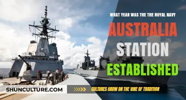 When Was the Royal Navy Australia Station Established?