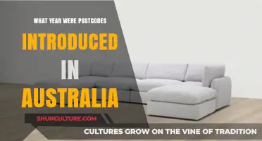 When Did Australia Get Postcodes? A Historical Overview