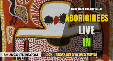 Unveiling the Timeless Presence of Australian Aboriginal Peoples