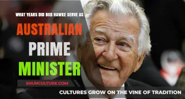 Bob Hawke's Tenure: Years as Australia's Prime Minister Revealed