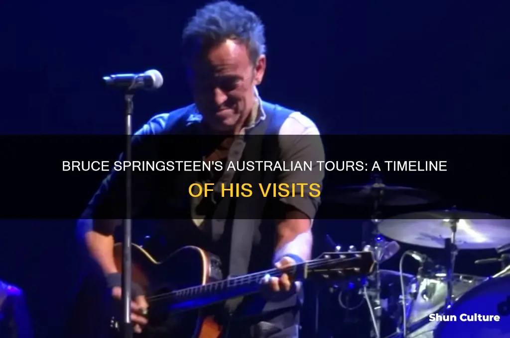 what years did bruce springsteen tour australia