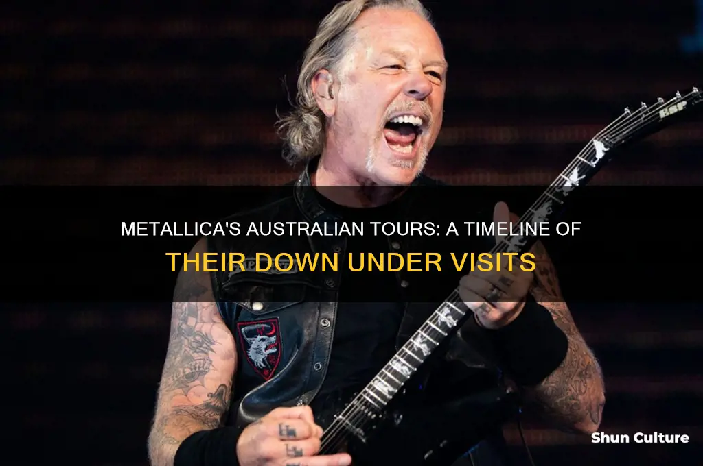 what years did metallica tour australia