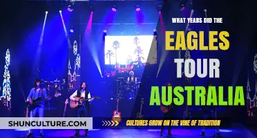 The Eagles' Australian Tours: A Timeline of Their Visits Down Under
