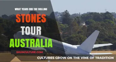 Rolling Stones' Australian Tours: A Timeline of Iconic Visits