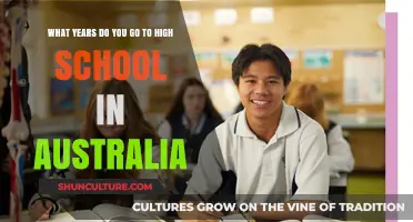 Understanding Australian High School Years: A Comprehensive Guide for Students
