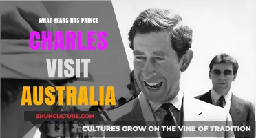 Prince Charles' Australian Visits: A Timeline of Royal Tours