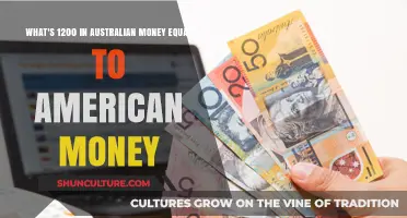 Understanding Currency Conversion: AUD to USD