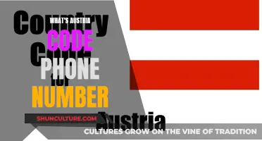 Unraveling Austria's Phone Code: A Comprehensive Guide