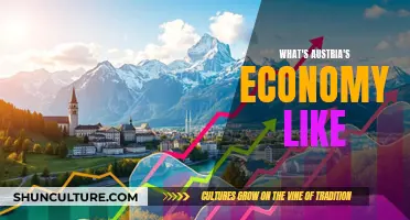 Austria's Economic Landscape: A Comprehensive Overview