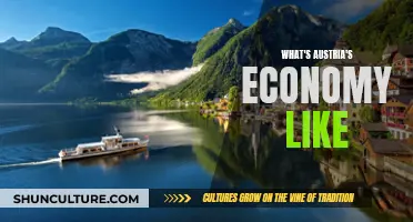 Austria's Economy: A Comprehensive Overview
